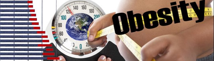 obesity banner